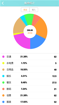 趣账本便捷版下载-趣账本便捷版 V1.0