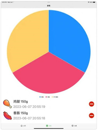 零食时刻绿色版下载-零食时刻绿色版 V1.0