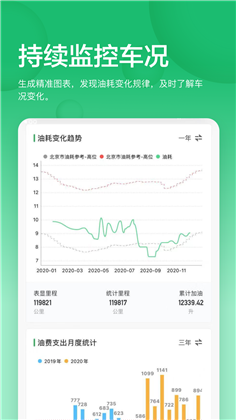 小熊油耗专业版下载-小熊油耗专业版 V1.6.17