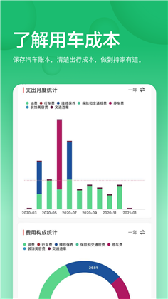 小熊油耗专业版下载-小熊油耗专业版 V1.6.17