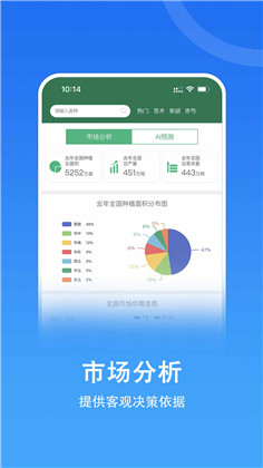 嘉药师APP极简版下载-嘉药师APP极简版 V1.0.0