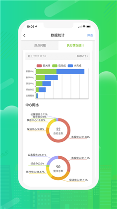 经发物业定制版下载-经发物业定制版 V1.2