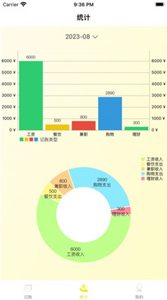 简记帐清爽版下载-简记帐清爽版 V1.0