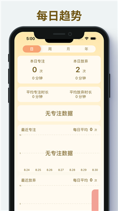 HiFocus中文版下载-HiFocus中文版 V1.0.0