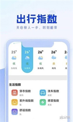 福来天气预报清爽版下载-福来天气预报清爽版 V1.0.0