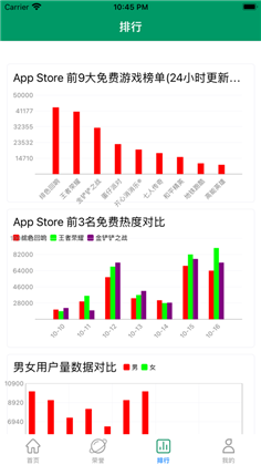 玩途游戏助手APP稳定版下载-玩途游戏助手APP稳定版 V1.0