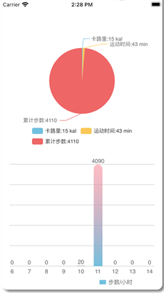 宠悦悦去广告版下载-宠悦悦去广告版 V1.0.0