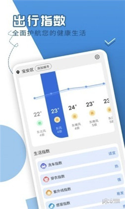 缱绻看看天气预报APP绿色版下载-缱绻看看天气预报APP绿色版 V1.0.0