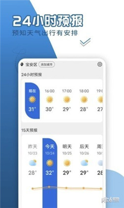 缱绻看看天气预报APP绿色版下载-缱绻看看天气预报APP绿色版 V1.0.0