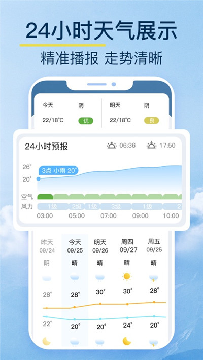 天气预报极速版下载-天气预报极速版 V1.0.0