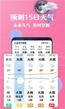 朝闻天气APP最新版下载-朝闻天气APP最新版 V1.0.0