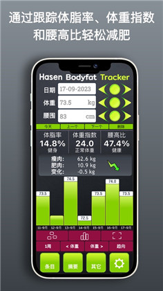 体脂率跟踪器手机版下载-体脂率跟踪器手机版 V1.0