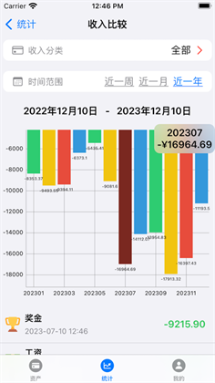 周期记账APP苹果版下载-周期记账APP苹果版 V1.3