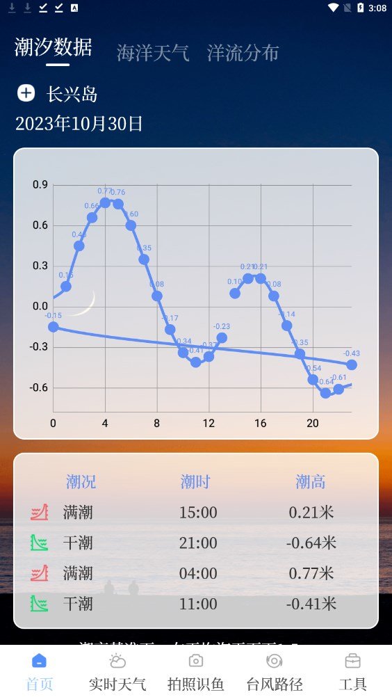 海洋天气通手机版2024下载-海洋天气通手机版2024v3.1.2