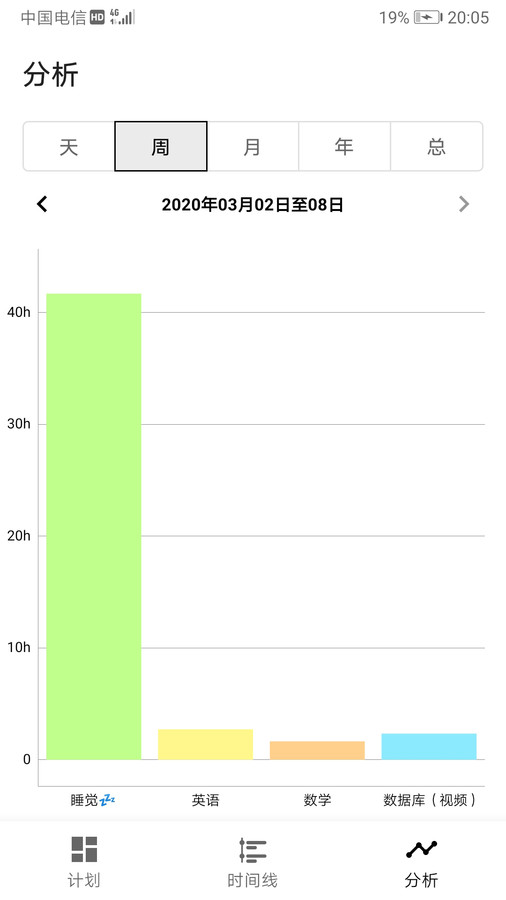 为之时间app公测版下载-为之时间app公测版v6.3.5.5.2