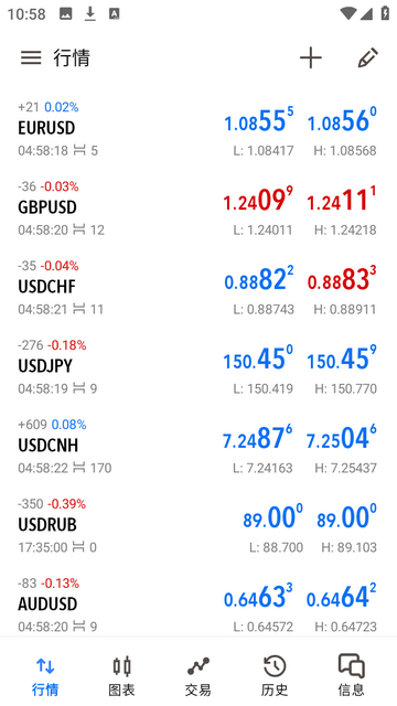 MT5下载2024最新版-MT5无广告手机版下载