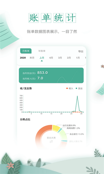 一木记账永久会员版高清版app下载-一木记账永久会员版高清免费下载安装