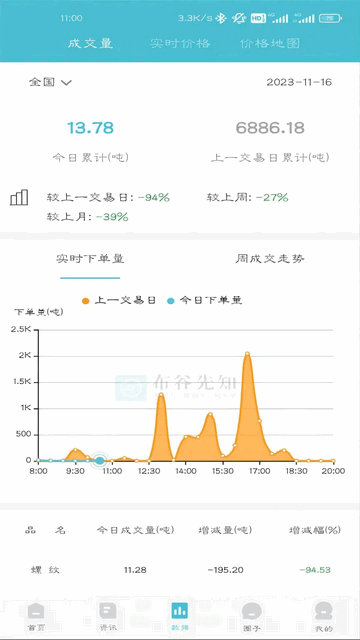 布谷先知官网版APP下载-布谷先知官网版最新正式版版下载