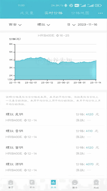 布谷先知官网版APP下载-布谷先知官网版最新正式版版下载