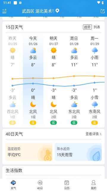 简洁天气去广告纯净版手机无广告下载-简洁天气去广告纯净版精简稳定版下载