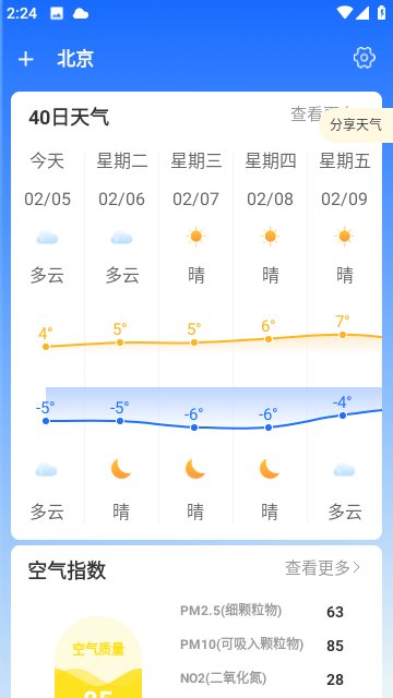 天天看天气清爽版下载软件-天天看天气清爽版稳定下载