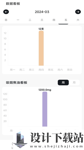 今日戒烟记录最新下载-今日戒烟记录极速版v1.0.0