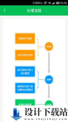 12321-12321最新版下载v3.2.4