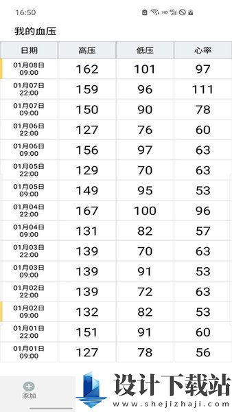 血压笔记安卓版软件下载-血压笔记安卓版极速版v3.6.8