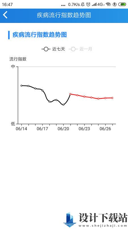 防e站正版-防e站正版官网app下载安装v0.0.34