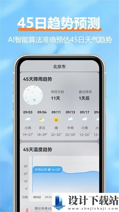 舒云天气最新版手机版-舒云天气最新版appv1.9.4