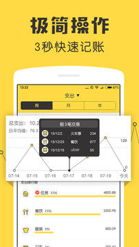 鲨鱼记账精简版-鲨鱼记账精简版app下载并安装v4.36.1