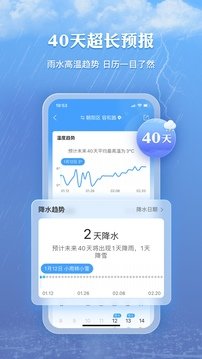 墨迹天气预报app