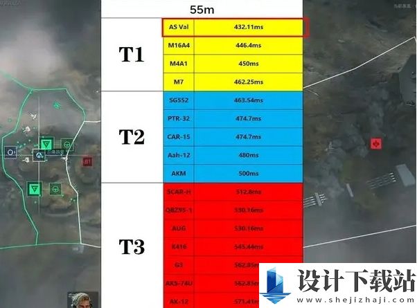 三角洲行动步枪强度一览