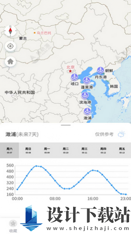 海上通天气2024-海上通天气2024最新版本下载v3.0.8