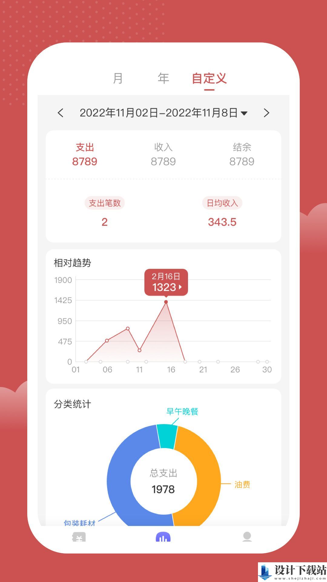 诺尼记账app-诺尼记账app软件下载v1.0.0