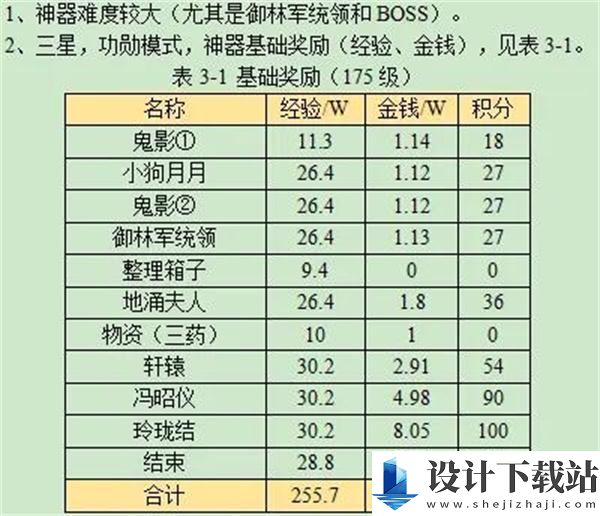 梦幻西游觅影玲珑结任务怎么完成的