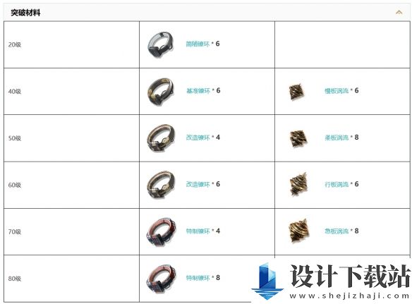 鸣潮五星音感仪星序协响图鉴