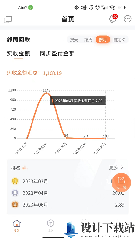 智控云企业智慧管理SaaS系统-智控云企业智慧管理SaaS系统app下载v1.0.0