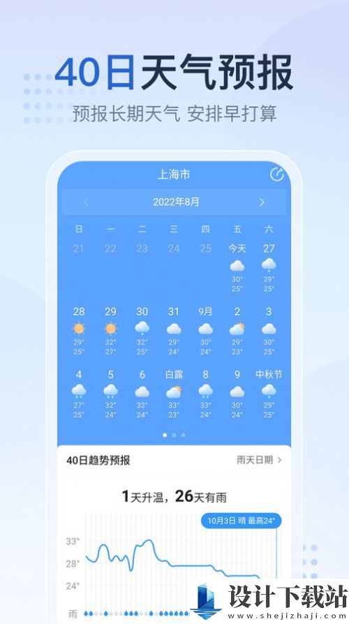 天气预报家-天气预报家app官网版v1.0.8